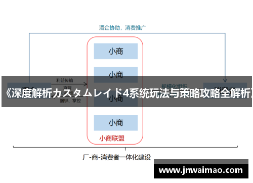 《深度解析カスタムレイド4系统玩法与策略攻略全解析》