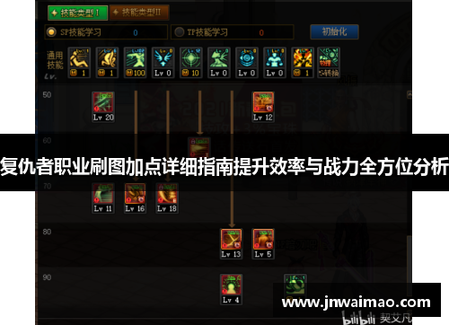 复仇者职业刷图加点详细指南提升效率与战力全方位分析
